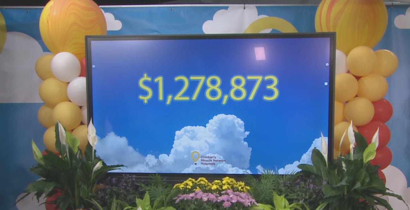 Over $1.2 million raised for 40th Annual Children’s Miracle Network Broadcast on WITN