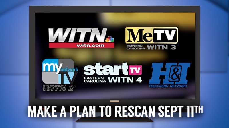 Make a plan to RE-SCAN! make-a-plan-to-re-scan