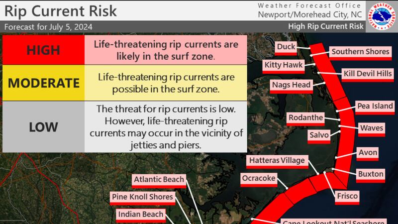 Rip currents risk high along all ENC coasts amid holiday weekend
