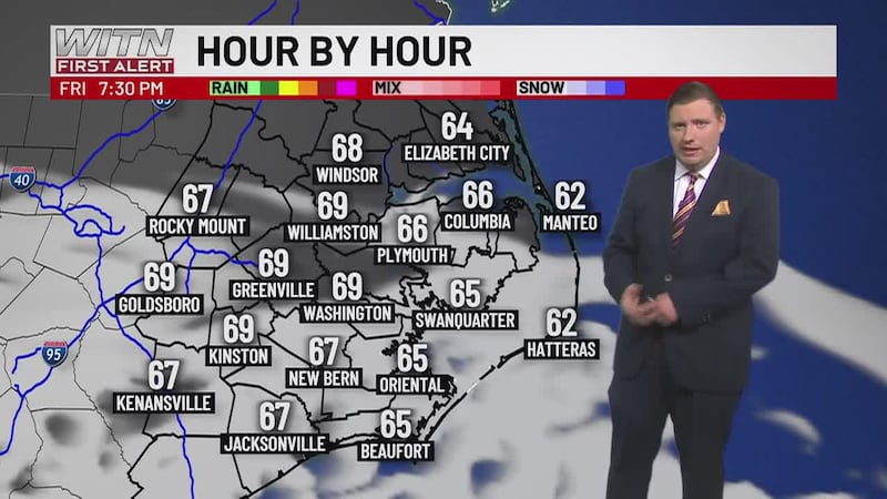 Nice Friday with less wind, but the skies are clear