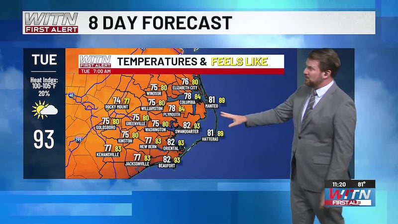 We stay hot and humid over next several days